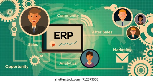 ERP Software System