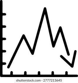 Erratic market crash line graph showing financial loss and decline