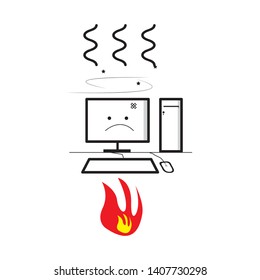 error computer icon with a size of 2100px X 2100px, and additional supporting ornaments
