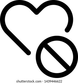 Error measuring the pulse rate on digital devices