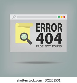 Error page not found