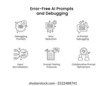 Prompts e depuração do AI sem erros. Ícones incluídos: Redução de erros, Prompts de depuração, Depuração de Prompt de IA, Normalização de entrada, Protocolos de teste de prompt, Refinamento de Prompt Colaborativo