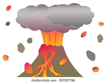 Eruption of the mountain