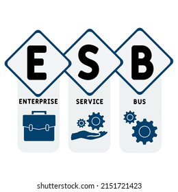 ESB - Enterprise Service Bus acronym. business concept background.  vector illustration concept with keywords and icons. lettering illustration with icons for web banner, flyer, landing pag