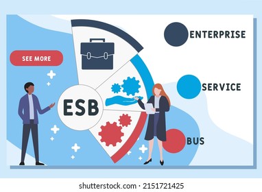 ESB - Enterprise Service Bus acronym. business concept background.  vector illustration concept with keywords and icons. lettering illustration with icons for web banner, flyer, landing pag