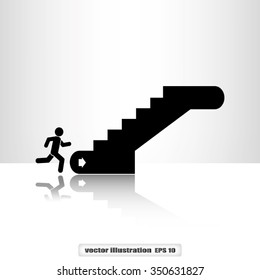 escalator