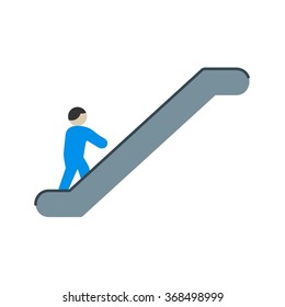 Escalator