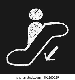 escalator down doodle