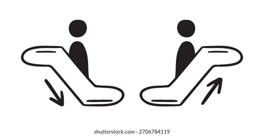 Escalera mecánica hacia arriba y hacia abajo y la persona o el icono del hombre garabatea dibujado a mano. Símbolo de Clipart de dibujo de esquema. Ilustración vectorial