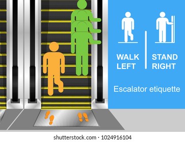 Escalator Etiquette Quick Handrail Motion Direction Situation Machine Life Shopping Mall Train Moving Improper Courtesy Proper Way Walk Side Stair