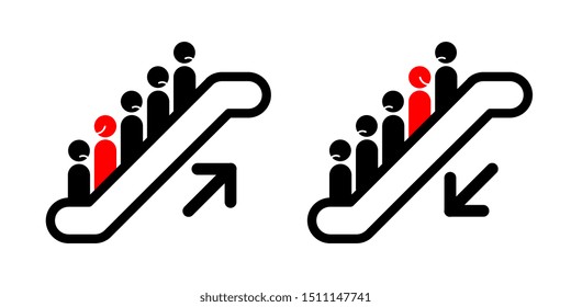 Escalator icon with different behavior people