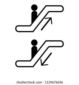 Escalator icon isolated on white background vector illustration
