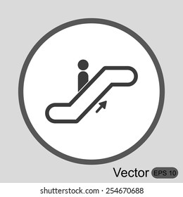 escalator Information signal