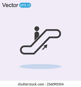 escalator Information signal
