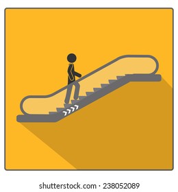 Escalator sign