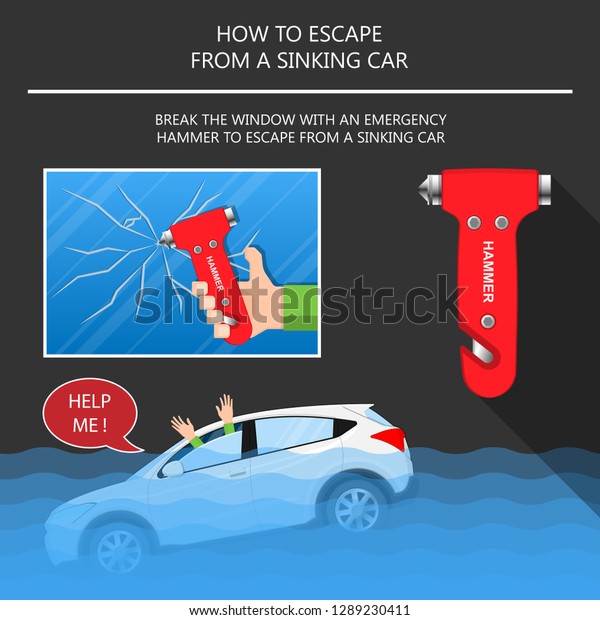Escape\
submerged car sinking accident vehicle water dangerous flooded\
seatbelt damaged Break window tool\
driver