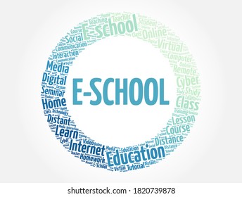 E-school word cloud collage, education concept background