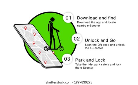 e-scooter and rental app. Mobile user interface for electric scooter sharing service. Vector.