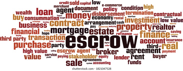 Escrow Word Cloud Concept. Collage Made Of Words About Escrow. Vector Illustration