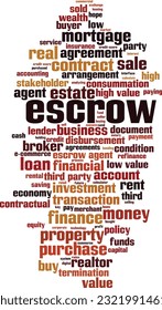 Escrow word cloud concept. Collage made of words about escrow. Vector illustration