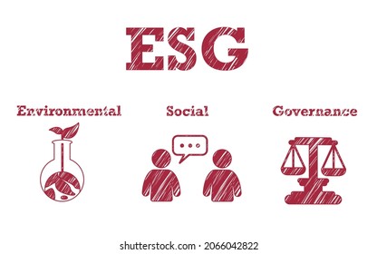 Esg Acronym For Environmental Social And Good Corporate Governance Concept For Socially Responsible Investors Company