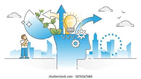 Concienciación sobre el ESG como esquema de evaluación de la gobernanza social ambiental