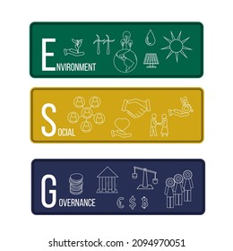 ESG banner web icon for business and organization, Environment, Social, Governance, corporate sustainability performance for investment screening