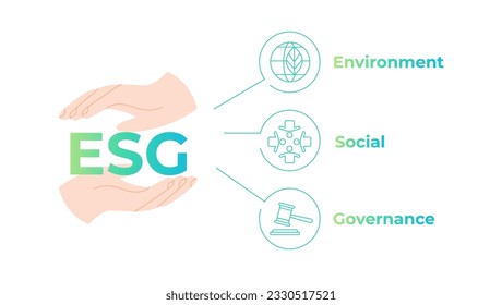 ESG banner web icon for business Environment, Social, Governance and sustainability development concept, vector illustration