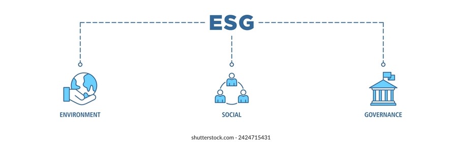 Icono web de banner ESG conjunto de ilustración vectorial para el medio ambiente Gobernanza social del rendimiento de sostenibilidad empresarial para la selección de inversiones