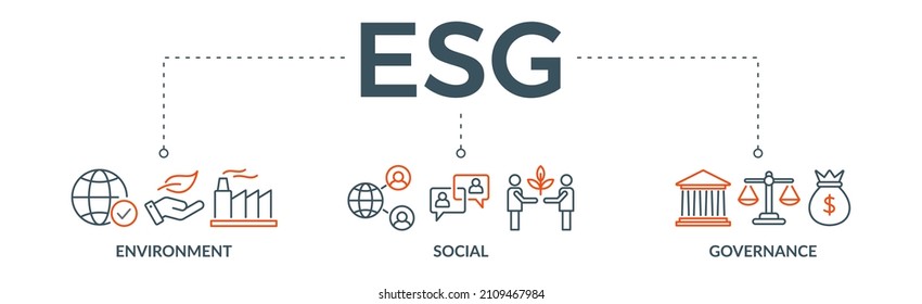 ESG Banner Web Icon Vector Illustration For Environment Social Governance Of Corporate Sustainability Performance For Investment Screening