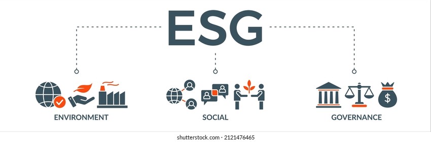 ESG banner web icon vector illustration for Environment Social Governance of corporate sustainability performance for investment screening