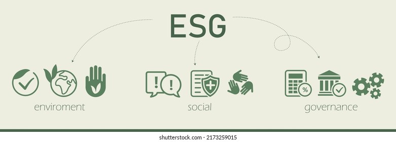 ESG Banner Web Icon Vector Illustration For Environment Social Governance Of Corporate Sustainability Performance For Investment Screening