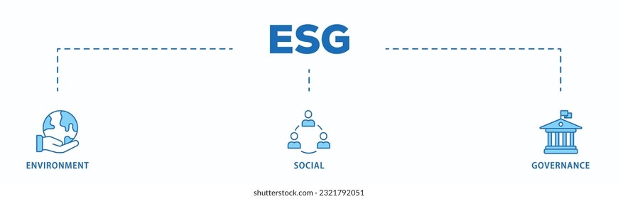 Icono de la web del ESG ilustración vectorial del medio ambiente Gobernanza social del rendimiento de la sostenibilidad empresarial para el análisis de inversiones