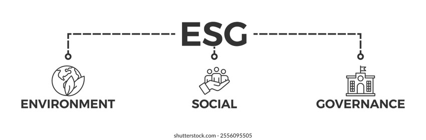 ESG banner web icon vector illustration for Environment Social Governance of corporate sustainability performance for investment screening