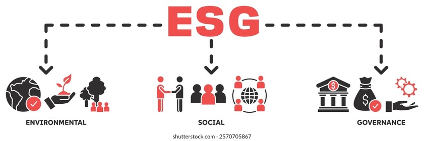 ESG banner web icon vector illustration concept with icon of environmental, social, governance	