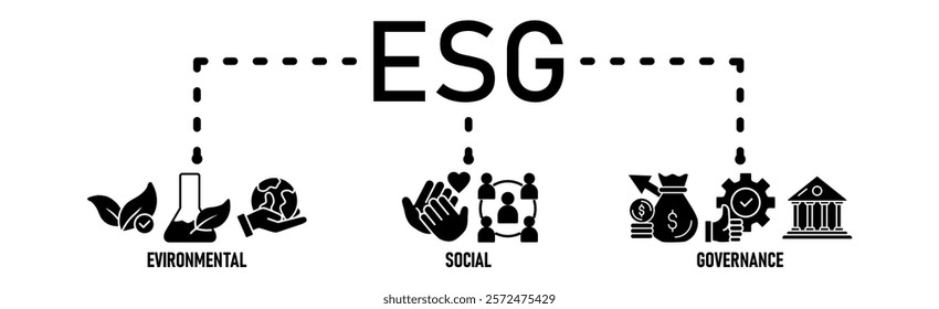 ESG banner web icon vector illustration for Environment Social Governance of corporate sustainability performance for investment screening