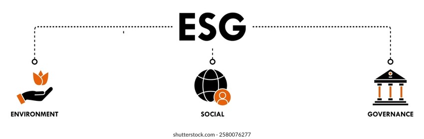 ESG banner web icon vector illustration for Environment Social Governance of corporate sustainability performance for investment screening