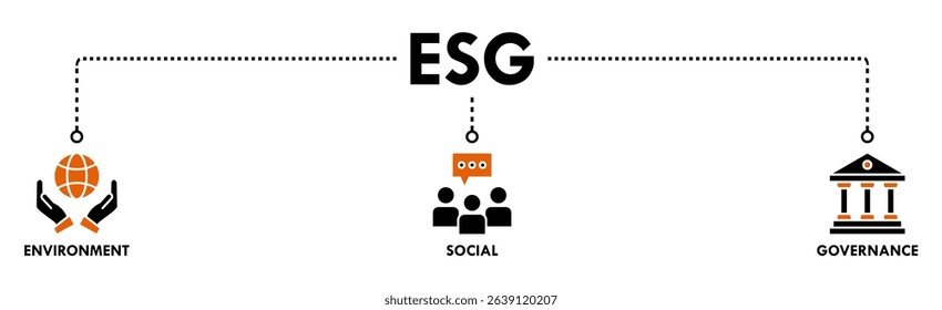 ESG banner web icon vector illustration for Environment Social Governance of corporate sustainability performance for investment screening