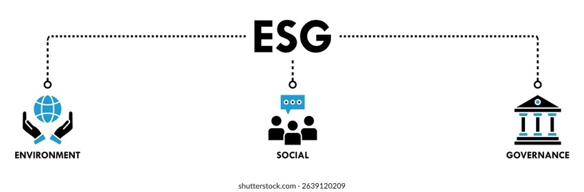 ESG banner web icon vector illustration for Environment Social Governance of corporate sustainability performance for investment screening