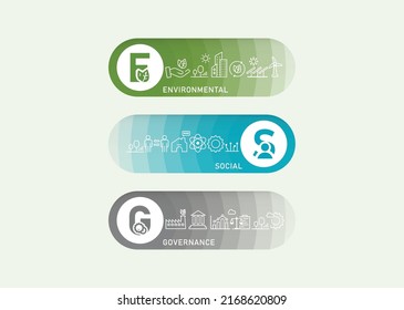 ESG Banner Web Icons For Business Organization Environment Social Governance Sustainability Efficiency Revolving Revenue Vector