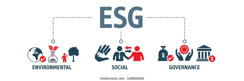 ESG-Konzept der Umwelt-, Sozial- und Governance-Vektorgrafik mit Symbolen. Nachhaltiges und ethisches Geschäft