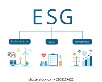 ESG Concept of Environmental, Social and Governance. Capital letters with captions and objects revealing their meaning. Vector illustration isolated on white background in flat style.