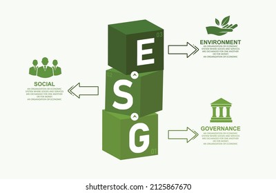 Infografía conceptual de ESG conceptos ambientales, sociales y de gobernanza análisis de inversiones empresariales vector Estrategia de sostenibilidad empresarial con energía renovable ecológica