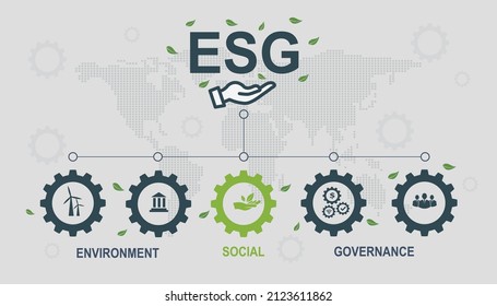 ESG Concepts on Environment, Society and Governance Renewable Resources vector banner