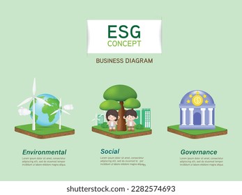 ESG Environment, Social, Governance, corporate infographic. Business diagram about ESG concept. Ecology concept background.