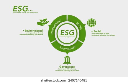 ESG Environment, Social and Governance, It is an idea for Business investment analysis model. Socially responsible investing strategy. Green Vector illustration.