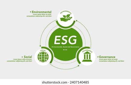 ESG Medio ambiente, social y gobernanza, Es una idea para el desarrollo sostenible de las corporaciones. Análisis de la inversión empresarial. Ilustración del vector verde.