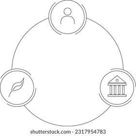 ESG Environmental social and corporate governance icon with adjustable stroke