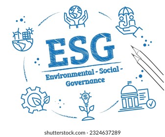 ESG - Environmental, social, and corporate governance, is a business framework for considering environmental issues and social issues in the context of corporate governance