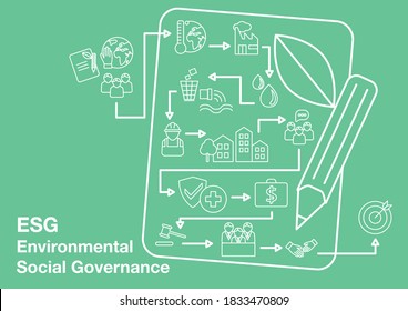 ESG - Environmental Social Governance - Infographic Linear Style